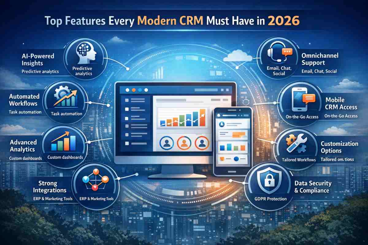 Top Features Every Modern CRM Must Have in 2026