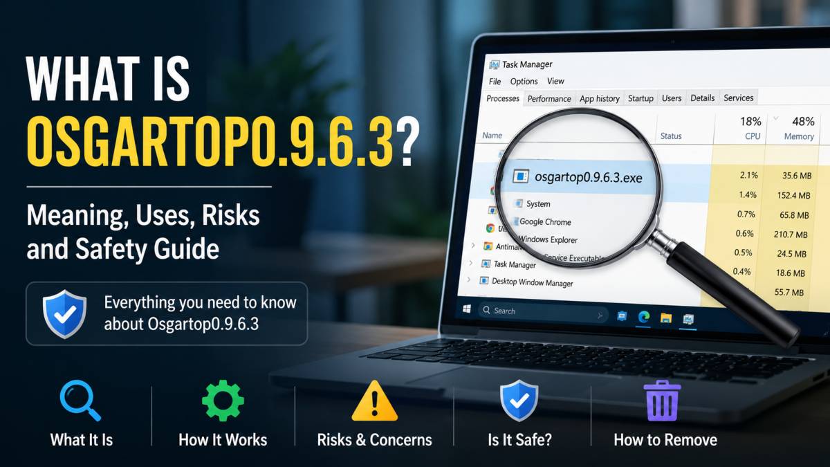 What Is Osgartop0.9.6.3